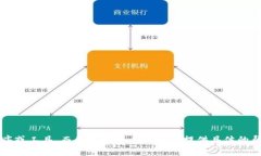 很抱歉，关于“solcalendar下载”这一主题，可能涉