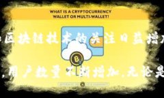 ImToken是一款流行的数字资产钱包应用，其用户分