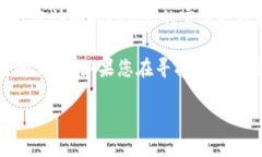 截至我最后的更新，Tokenim（或者类似的几种去中
