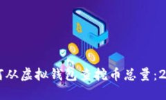 立即了解如何从虚拟钱包查挖币总量：2025必看指