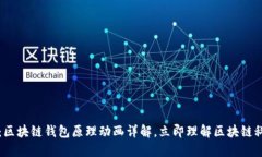 2025必看：区块链钱包原理动画详解，立即理解区