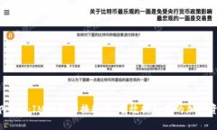 2023年立即掌握：IM钱包切换教程，有效提升你的