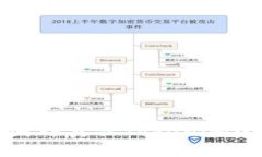 2025必看！探索国外类似Tokenim的前沿区块链项目