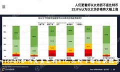 2025必看：imToken如何完美支持ETC，立即了解这款数