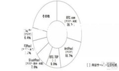   2025必看：如何选择适合你的数字币热钱包？立