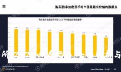 货币交易所：2025必看指南，全面解析与投资策略