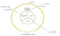 2025必看：区块链仙人掌钱包的全面解析，立即了