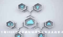 立即了解2025必看区块链协成钱包的未来趋势与应