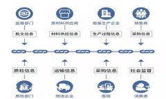 2025必看：虚拟币钱包封卡风险全面解析，立即了