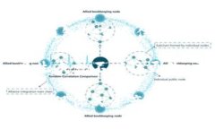 Tokenim 是一种数字钱包，可以安全地存储和管理加
