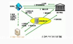 2025必看：如何在数字货币市场中快速买卖USDT