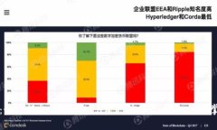 2025必看：如何轻松将imToken资产转移至币安，立即