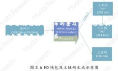 imToken到账查询步骤：2025必看，立即掌握安全转账