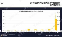 2025必看：立即掌握Tokenim手机使用技巧与实用推荐