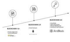 2025必看：imToken打币时间的完整指南，立即了解如