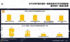 2025必看：如何安全使用imToken地址钱包，立即掌握