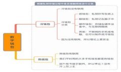 立即体验！ImToken 2.0 最新版本功能与使用指南
