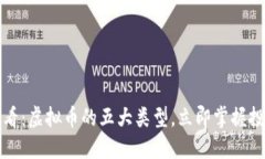 2025必看：虚拟币的五大类型，立即掌握投资趋势