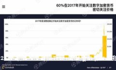 2025必看：深入了解imToken矿坑费的真相与影响