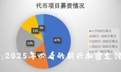 ### Tokenim：2025年必看的新兴加密支付平台！立即