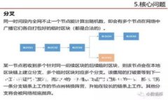 立即了解如何将比特币钱包绑定小狐狸钱包，2