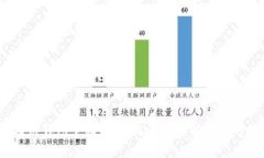 2025必看：区块链钱包全面解析，现在就了解未来