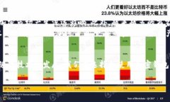加密钱包与加密货币之间的关系常常让很多人感