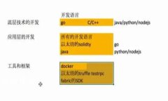   2025必看：区块链钱包十大骗局揭秘，保护你的