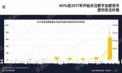 2025必看：防范IM钱包扫码骗局的实用指南！