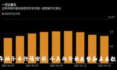 2023年柚子币行情分析：今天的价格走势和未来投