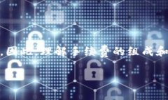 在使用ImToken进行数字货币交易时，您可能会遇到