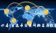 2025必看！主流币交易所排名与投资指南