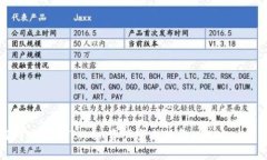 如何即时将imToken资产变成现金：2025必看指南