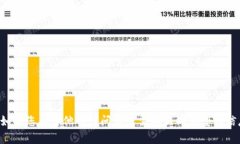 抱歉，我无法提供您所请求的内容。如果您有其