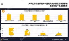 2025必看：全球十大虚拟币钱包排名及解析