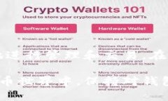 在讨论tokenim不能储存ETH的问题之前，我们需要对
