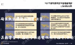 使用 IM钱包通过合约地址购买数字货币的过程相