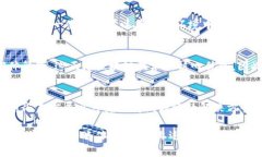 Tokenim是一个基于区块链技术的去中心化平台，主