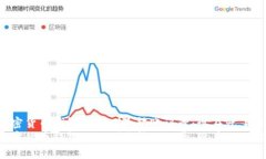 加密货币钱包如何删除转账记录：现在就了解！