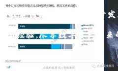 要在imToken钱包中添加波场（TRON）通道，可以按照