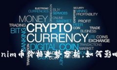 2025必看：Tokenim币价格走势分析，如何影响你的投