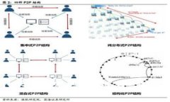 2025必看：国内十大正规区块链平台APP，立即下载