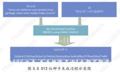 波场币2025必看：未来能涨多少？立即了解市场趋