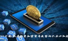 2025必看：现在投资加密货币走势的六大必知趋势