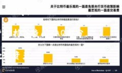 Tokenim的助记词通常是由用户在创建数字钱包时生