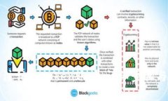 如何立即注销imToken账户：详细步骤与注意事项