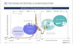  2025必看！imToken官网2.0版正式上线，重塑数字钱