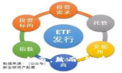 是的，ImToken 地址是区分大小写的。以太坊及其兼