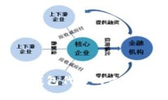 2025必看：狐狸钱包代币的未来发展与投资机会