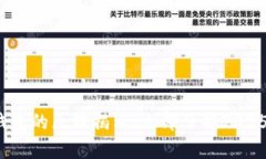 : 数字货币钱包的原理揭示：立即了解2025年趋势